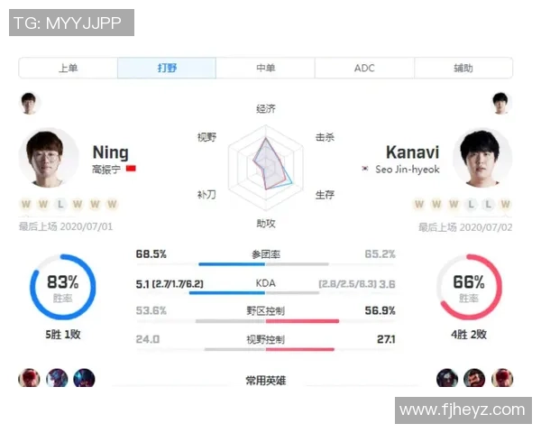 赛后复盘IG与JDG的战术灵活性与应变能力分析